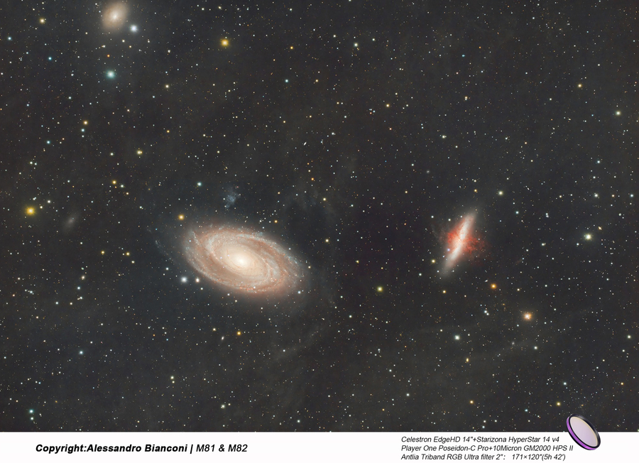 M81 & M82 image example. 