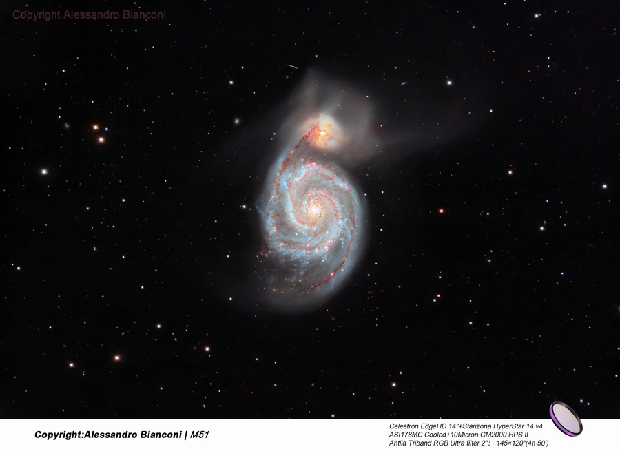 Broadband wavelengths cover galaxies and star clusters. 