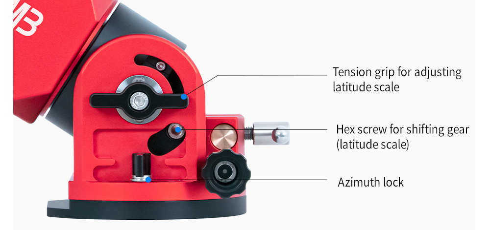 The AM3 and its features, including its power button and mounting plate.