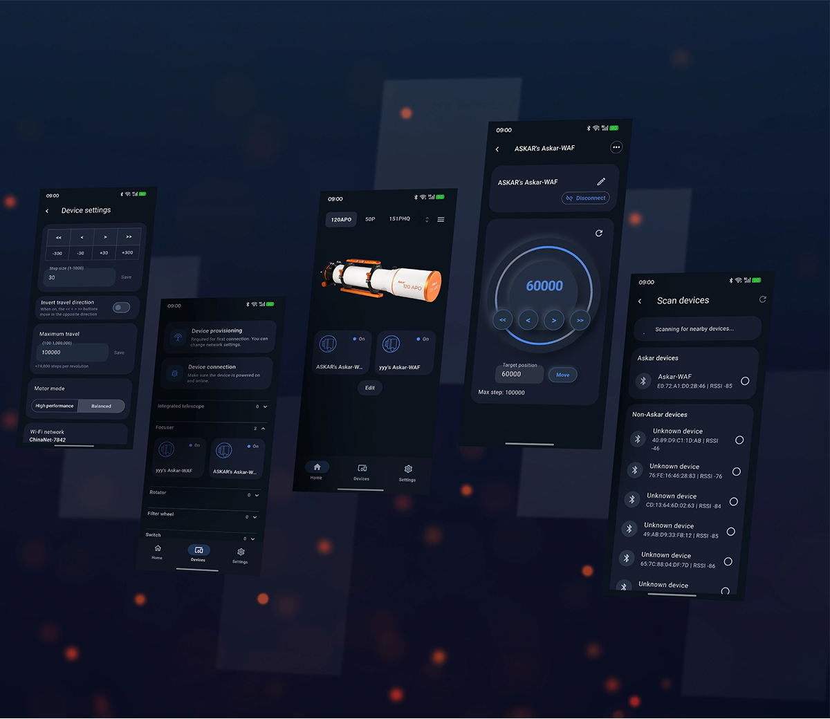 Askar | WAF - APP Customization and Device Management