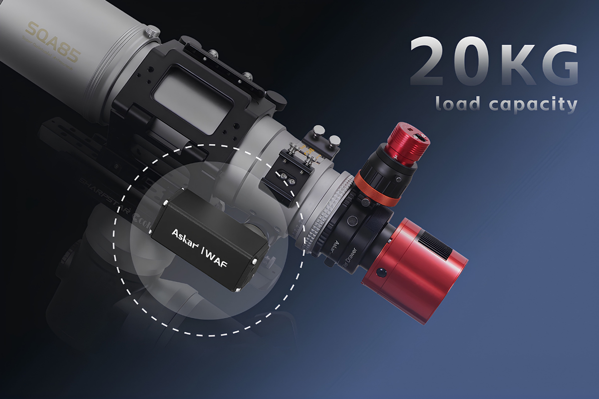 Askar | WAF - High Load Capacity