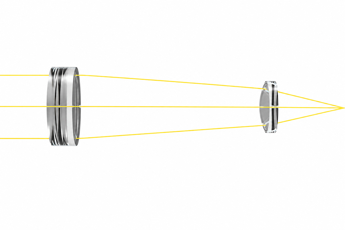 Askar 71F Optical Diagram