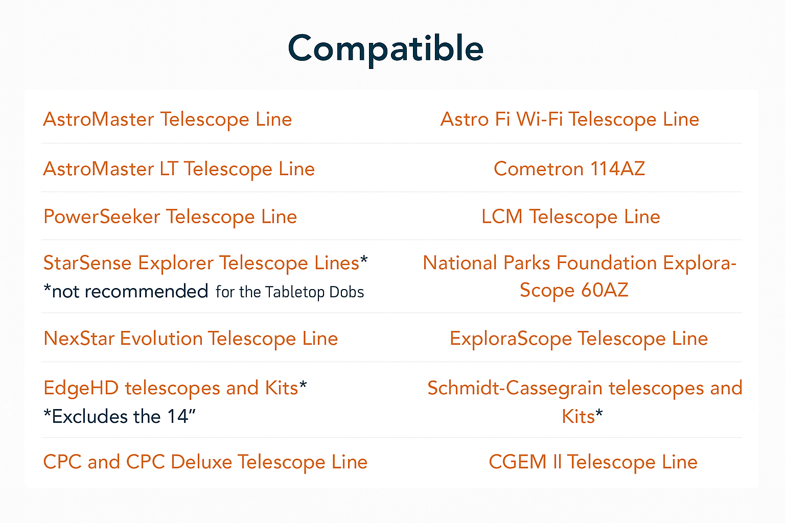 Compatibility chart for what telescopes work with the Celestron Weather Cover 