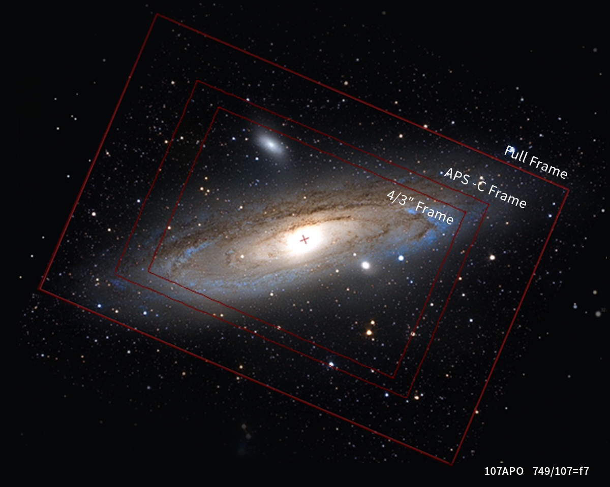 Open star field showing stars that are not blown out