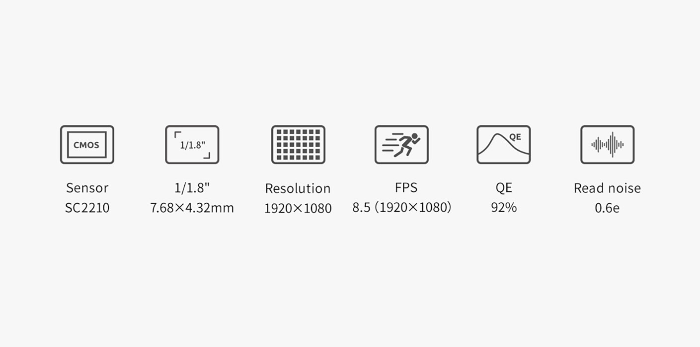 ZWO585MM guide camera specifications