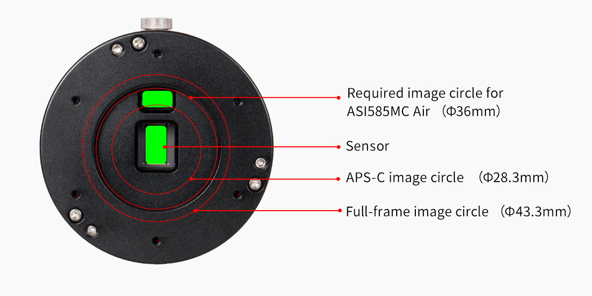 ZWO585MM Camera imaging circle diagram