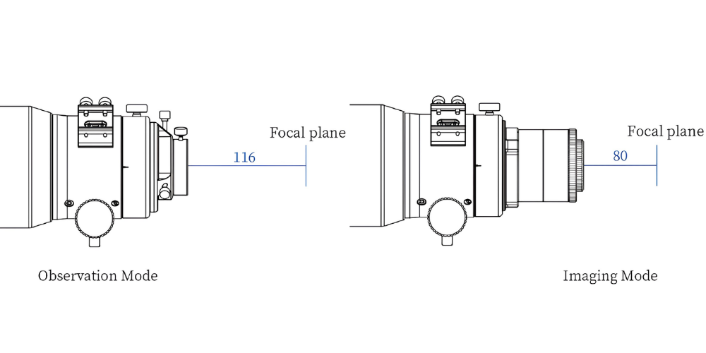 Nakoh 92GX f/6.5 Quintuplet Petzval Flat‑Field Astrograph dimensions.