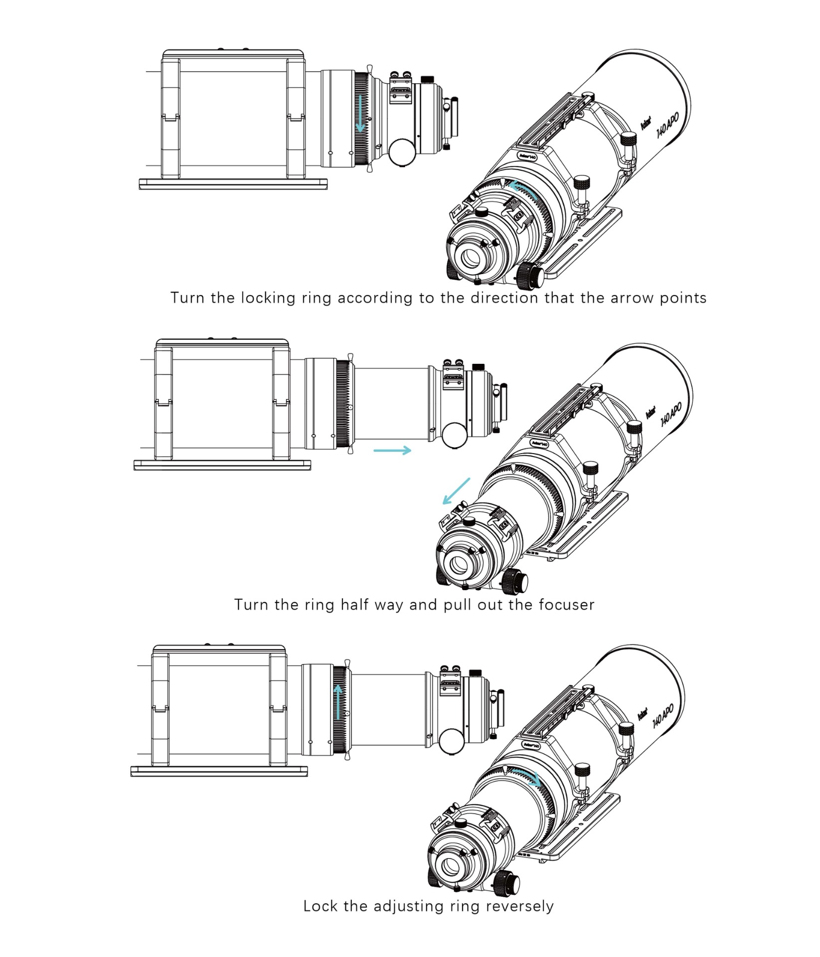 Optical Diagram