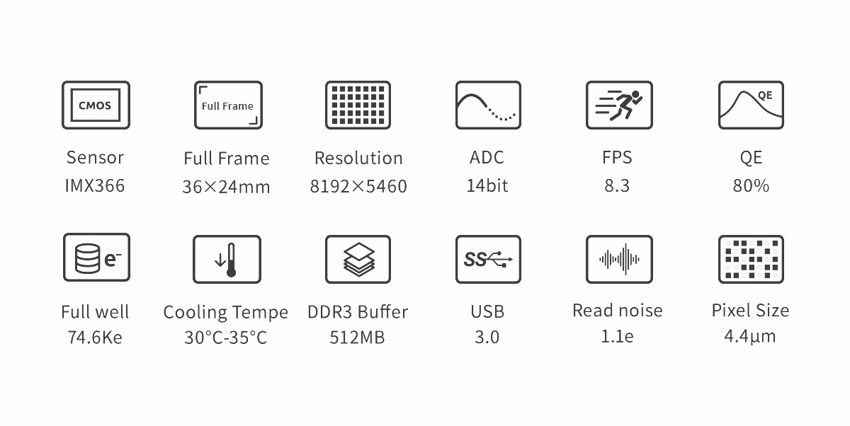 Key functions of the ASI6200MC/MM