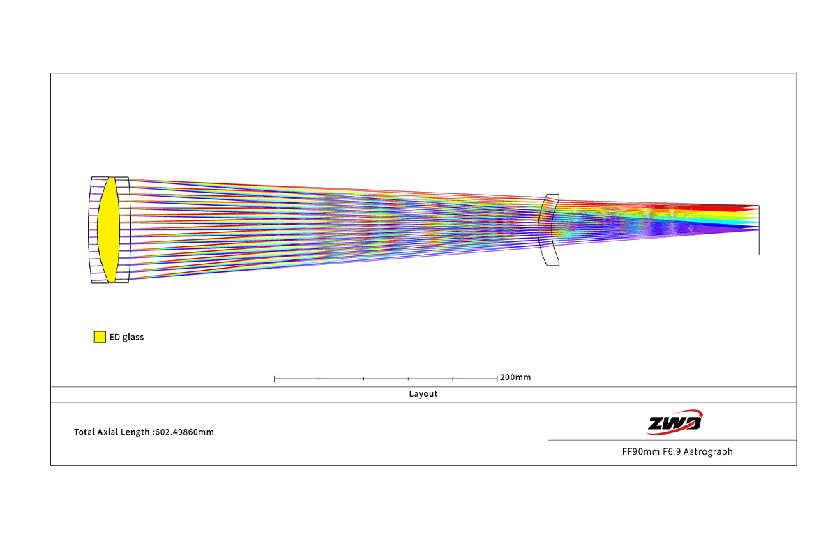 Refractor&nbsp;Telescope ZWO FF Series APO Apochromatic Telescopes - Optical Layout