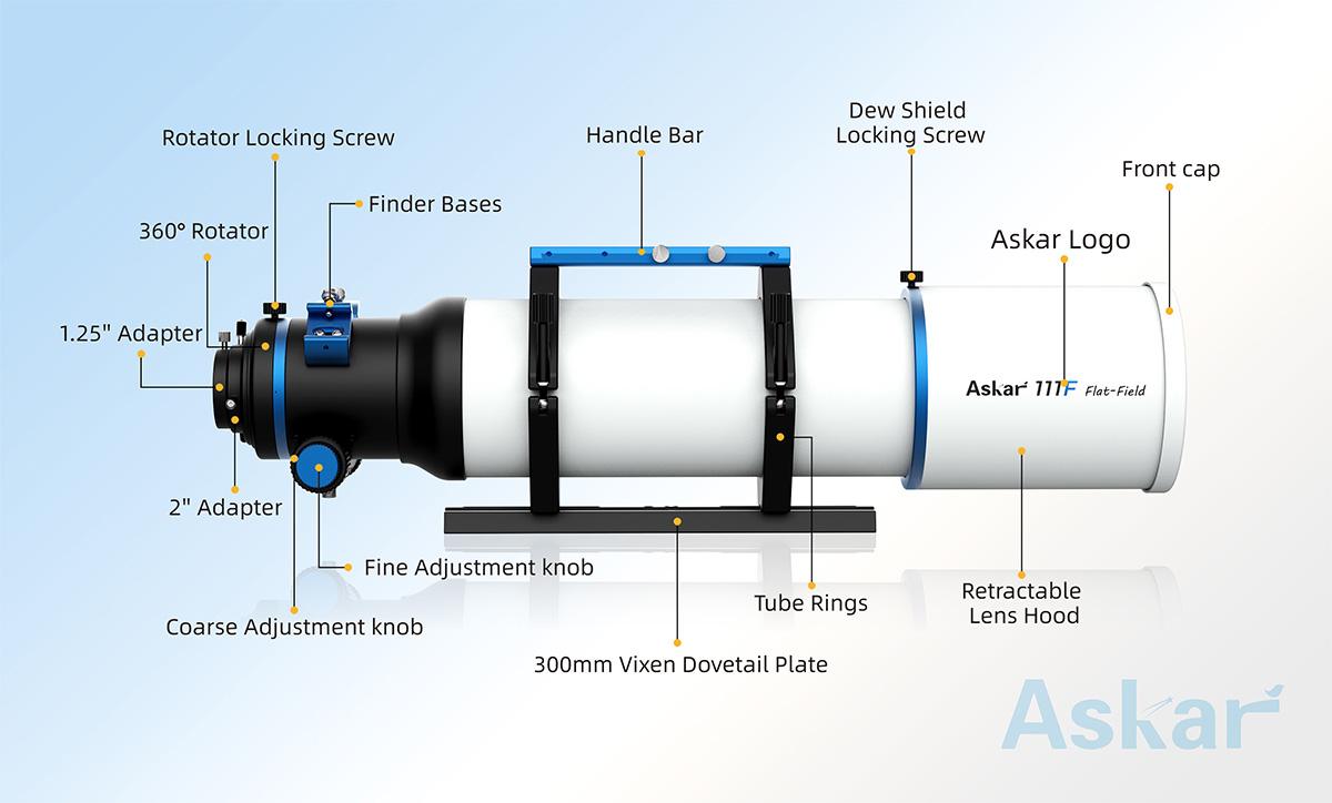 Askar 111F Flat-Field Telescope - Specifications