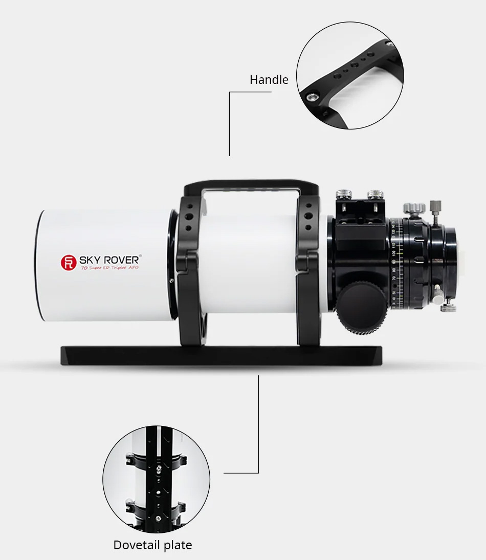 Sky Rover Optics 60mm F/6 GPA Telescope - Spot Diagram