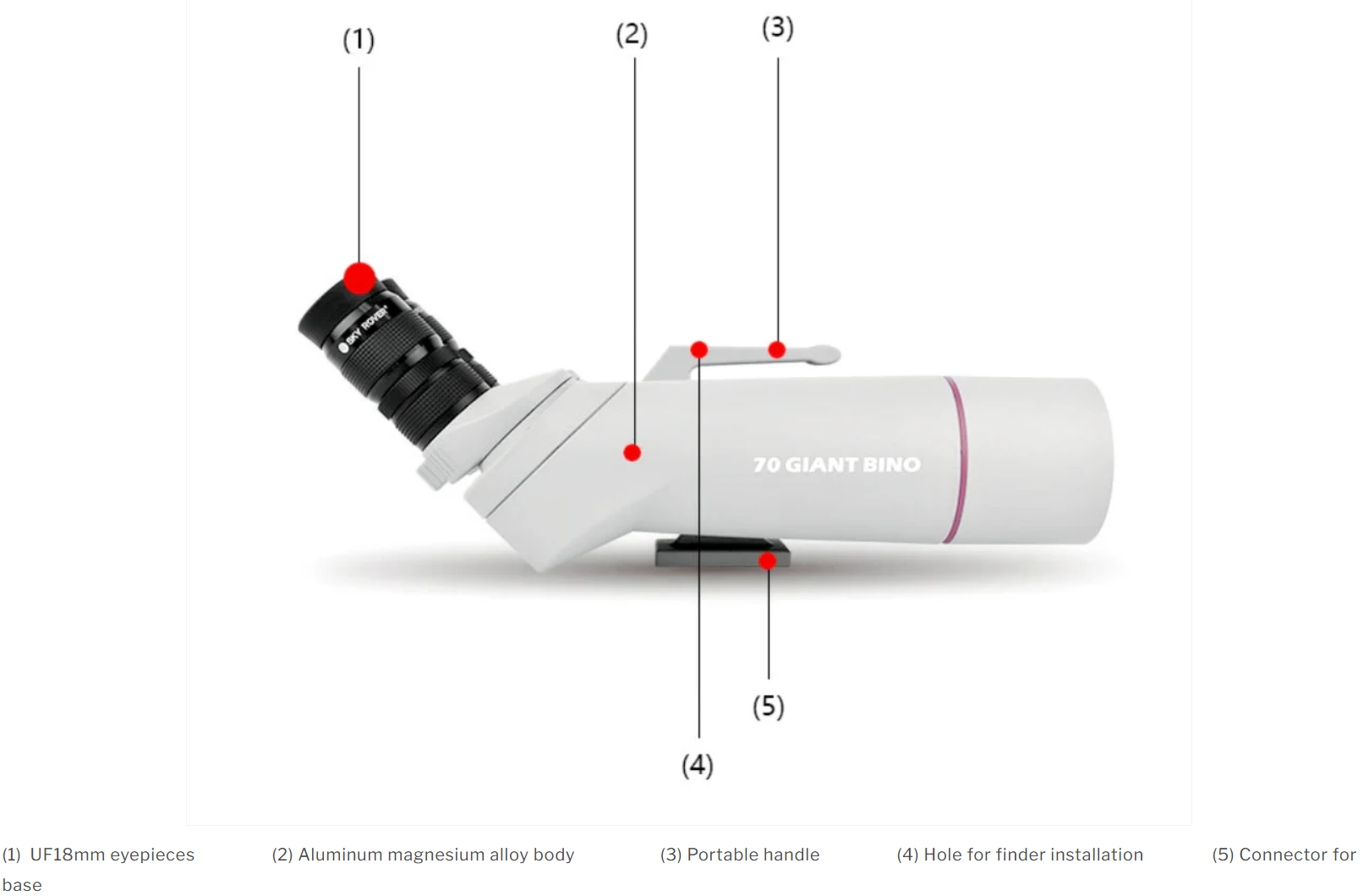 Sky Rover 70mm Giant Binoculars structrual diagram