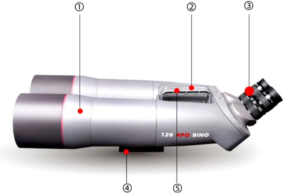 Sky Rover 70mm Giant Binoculars structrual diagram