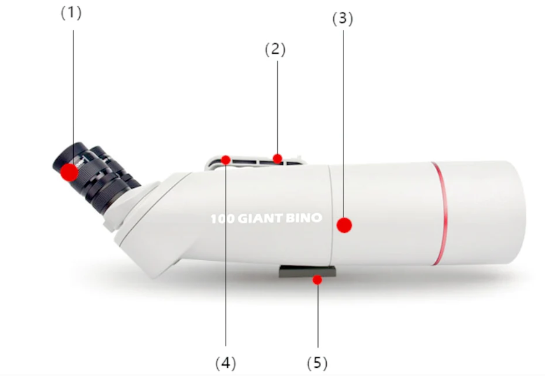 Sky Rover 70mm Giant Binoculars structrual diagram