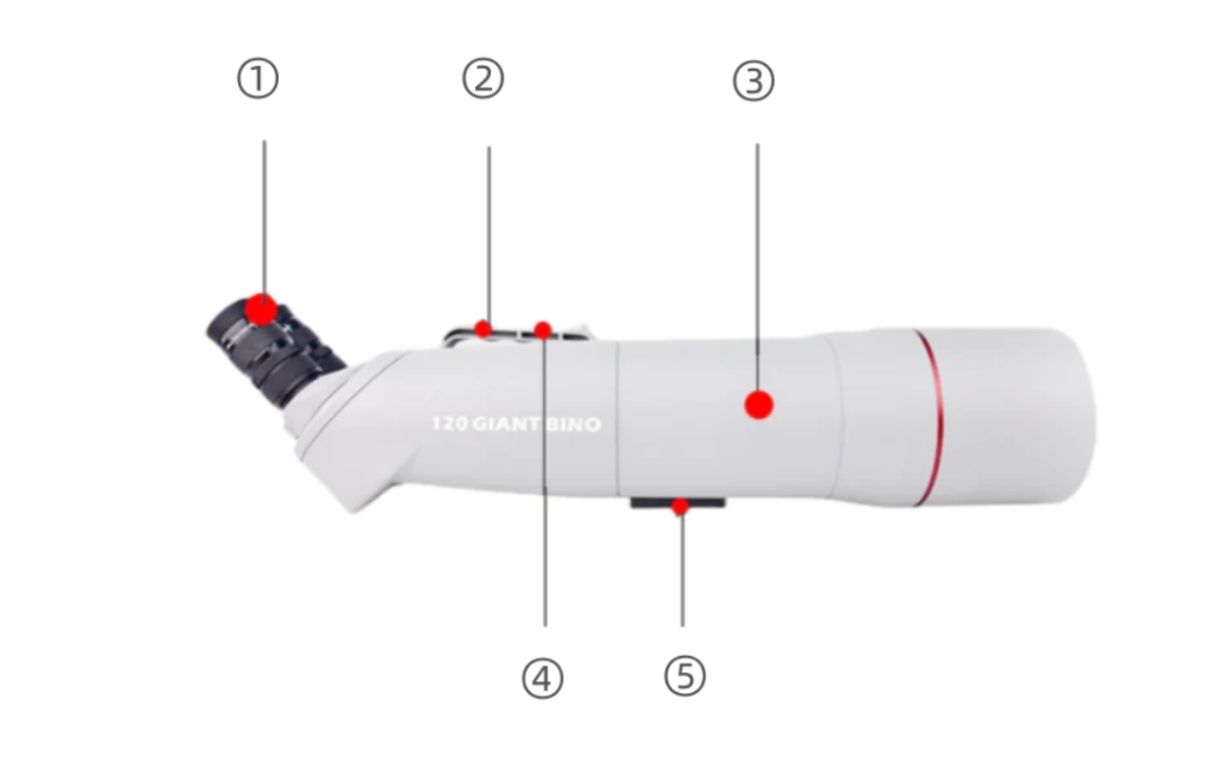 Sky Rover 70mm Giant Binoculars structrual diagram