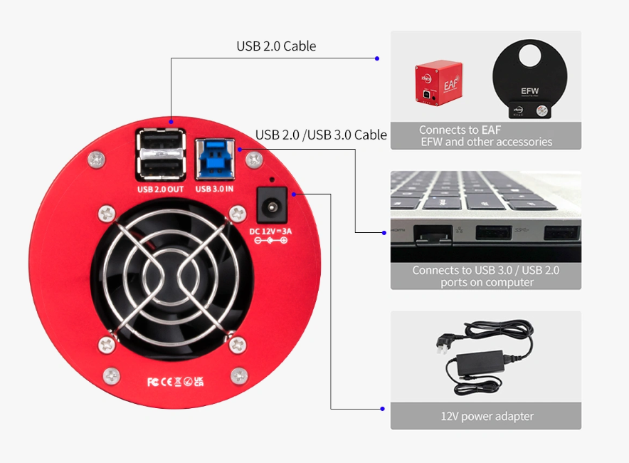 ZWO ASI2600MC Duo APS-C Cooled Color Astronomy Camera with Built-In Guide Sensor connection chart for powering and accessory operation.