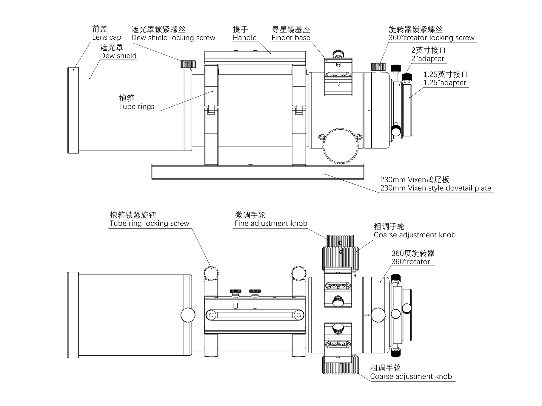 Askar 71F Connection Diagrams