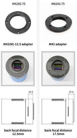 ToupTek ATR432M Cooled Mono Astronomy Camera - BACKFOCUS