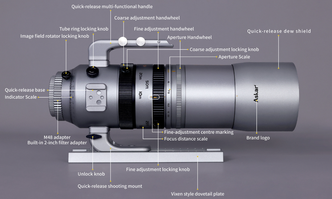 Fully labeled product anatomy diagram of the Askar SQA55 telescope pointing out all knobs, handwheels, handles, scales, and mounting brackets.