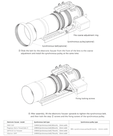 Step-by-step schematic diagram demonstrating how to attach a motorized electronic focuser bracket onto the Askar SQA55 telescope body.