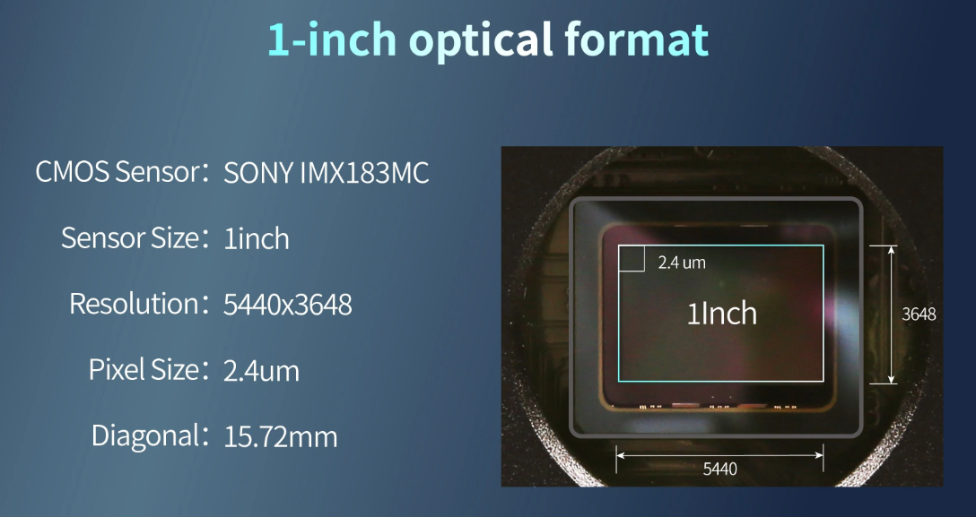 ToupTek ATR432M Cooled Mono Astronomy Camera - SENSOR