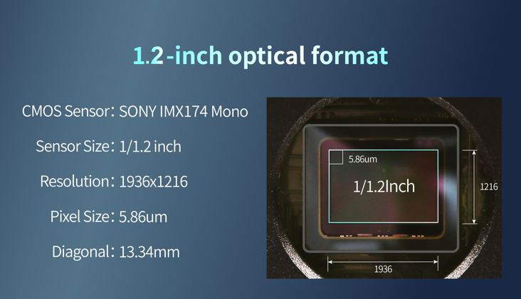 ToupTek ATR432M Cooled Mono Astronomy Camera - SENSOR