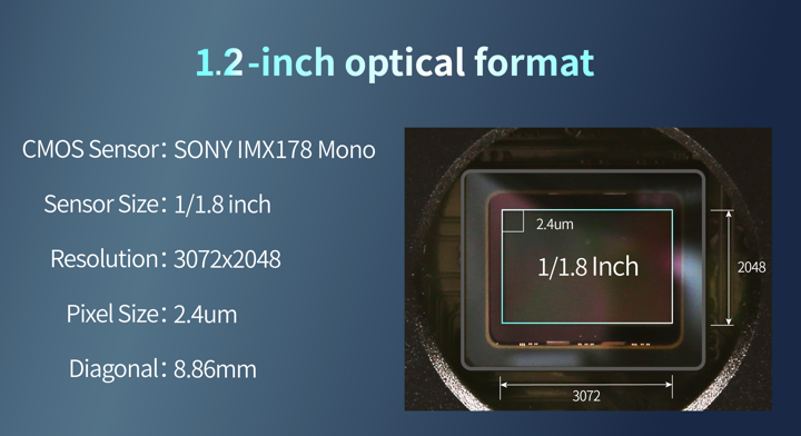 ToupTek ATR432M Cooled Mono Astronomy Camera - SENSOR