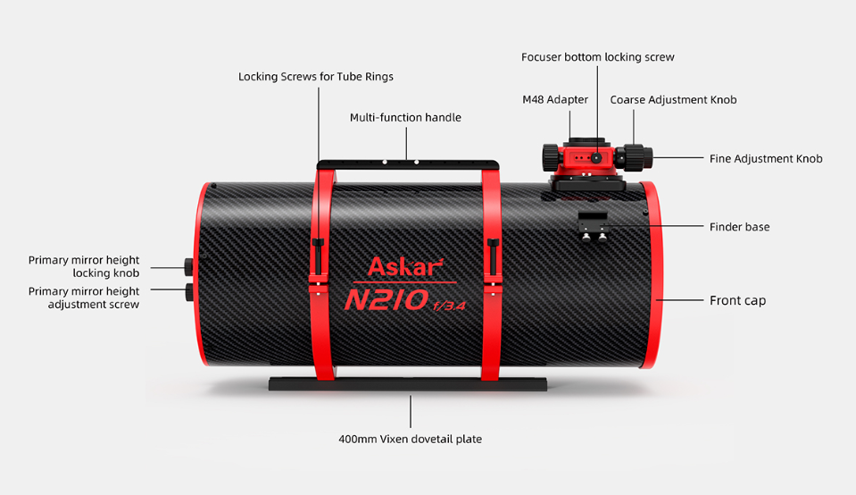 Askar N160