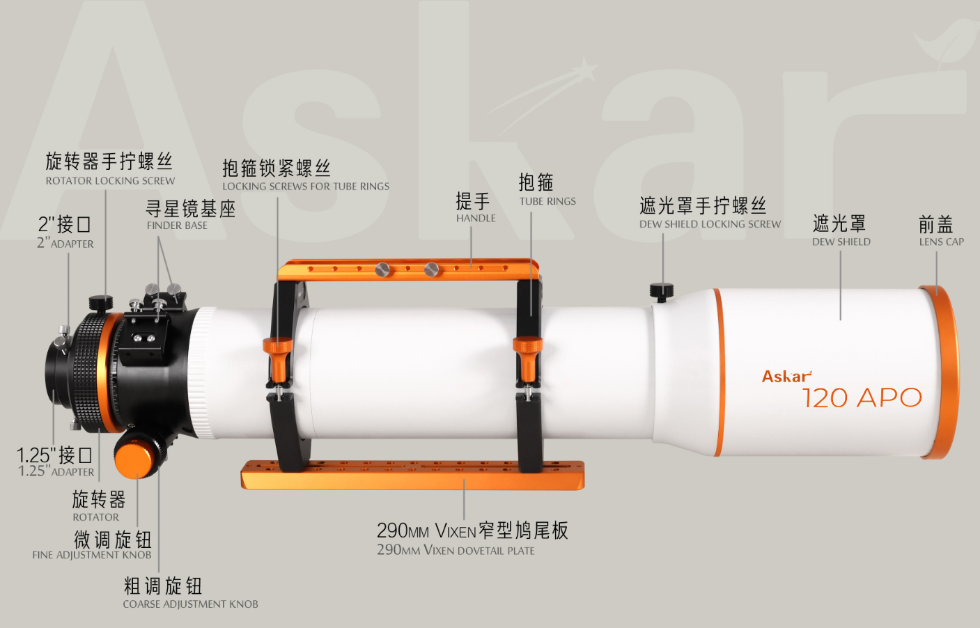 Askar 120 APO refractor diagram with all parts listed out.