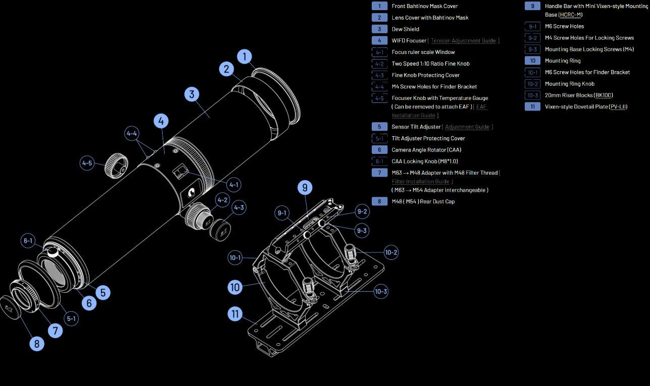 William Optics RedCat 91 WIFD listed anatomy with parts labeled. 