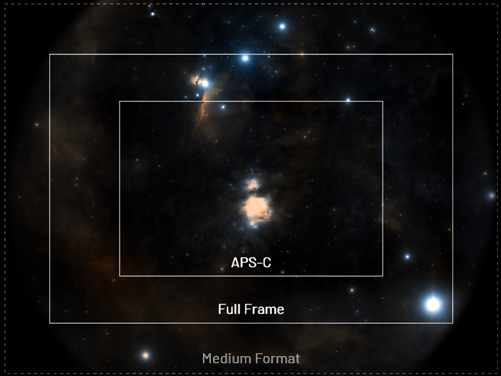 William Optics MiniCat 51 Refractor Telescope - Spot Diagram