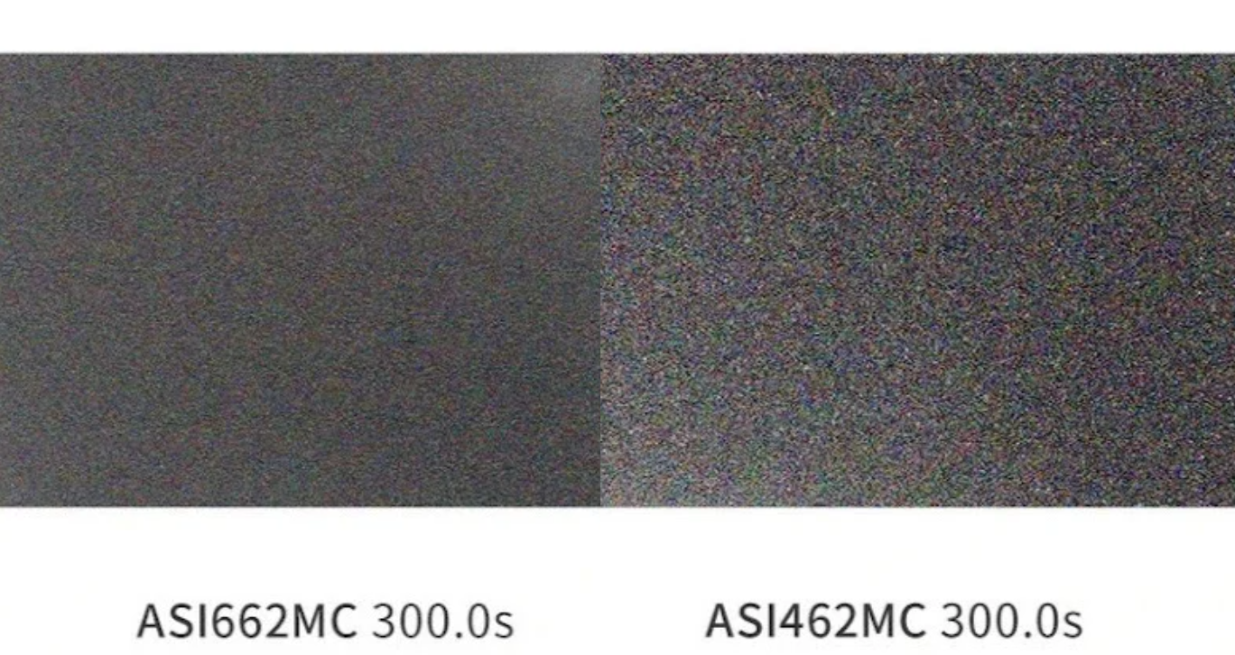 Compare and contrast of noise pixels in ZWO cameras.