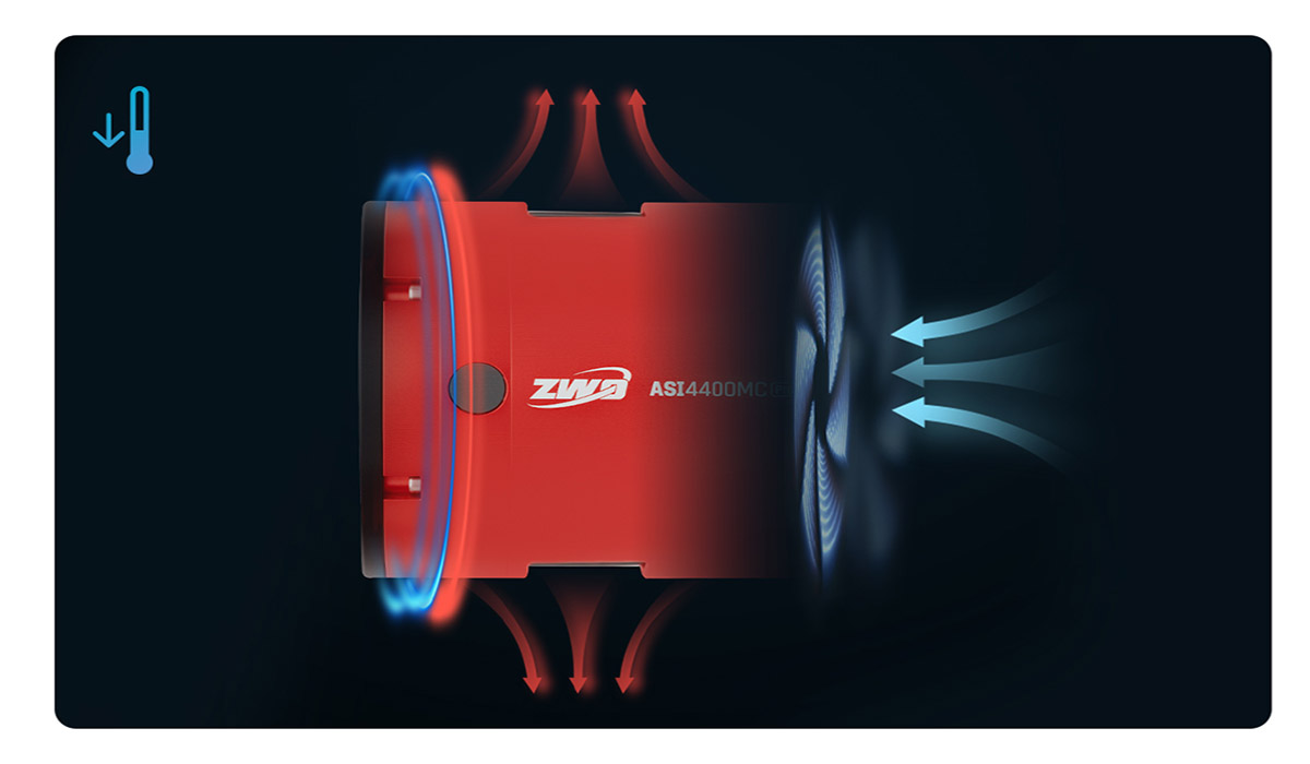 Front view of the ASI6200MC revealing the heater elements and sensor