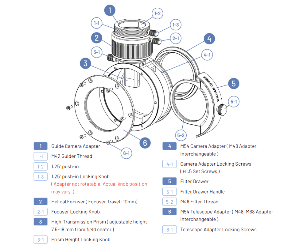 William Optics Elite Off-Axis Guider with M48 Threaded Filter Drawer Kit parts list diagram