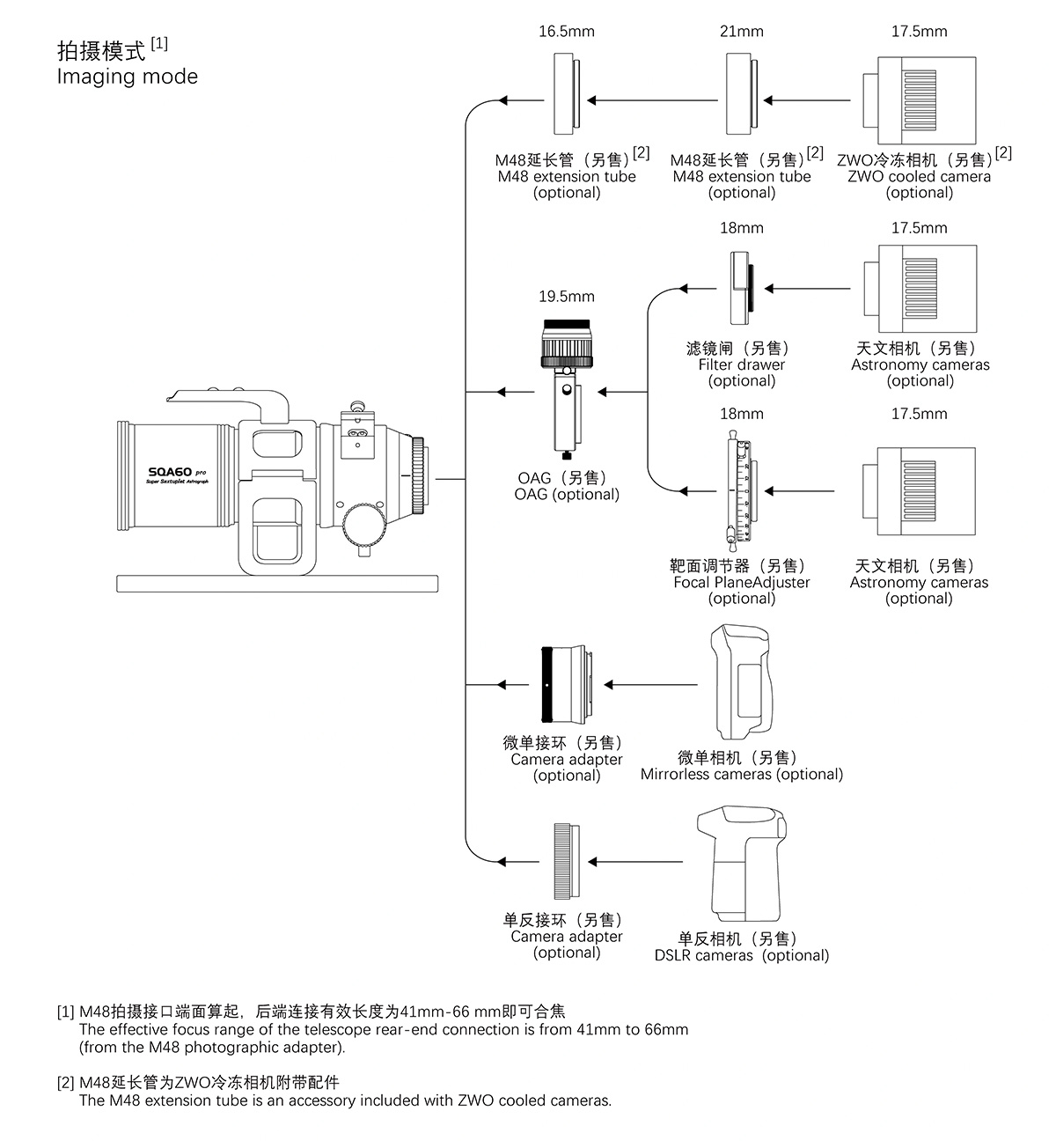 Askar SQA60 Pro Refractor Telescope APO Sextuplet - Connection Diagram
