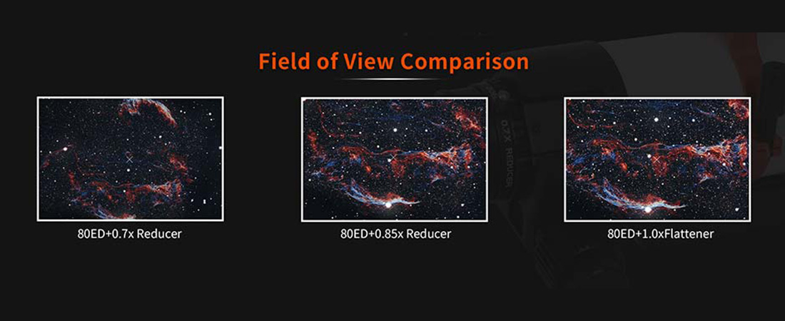 Comparison of three different fields of view is possible with a range of field flatteners.