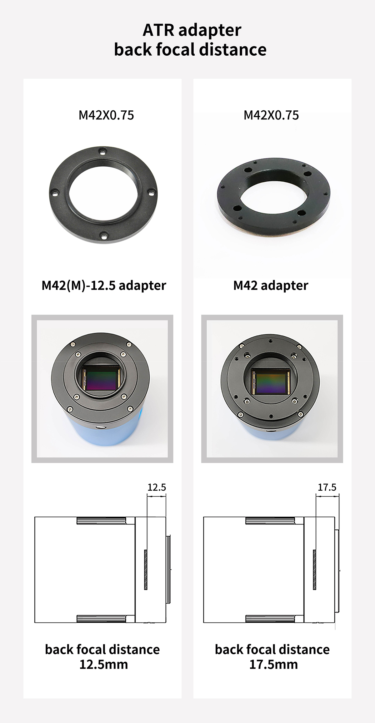 ToupTek ATR432M Cooled Mono Astronomy Camera - BACKFOCUS