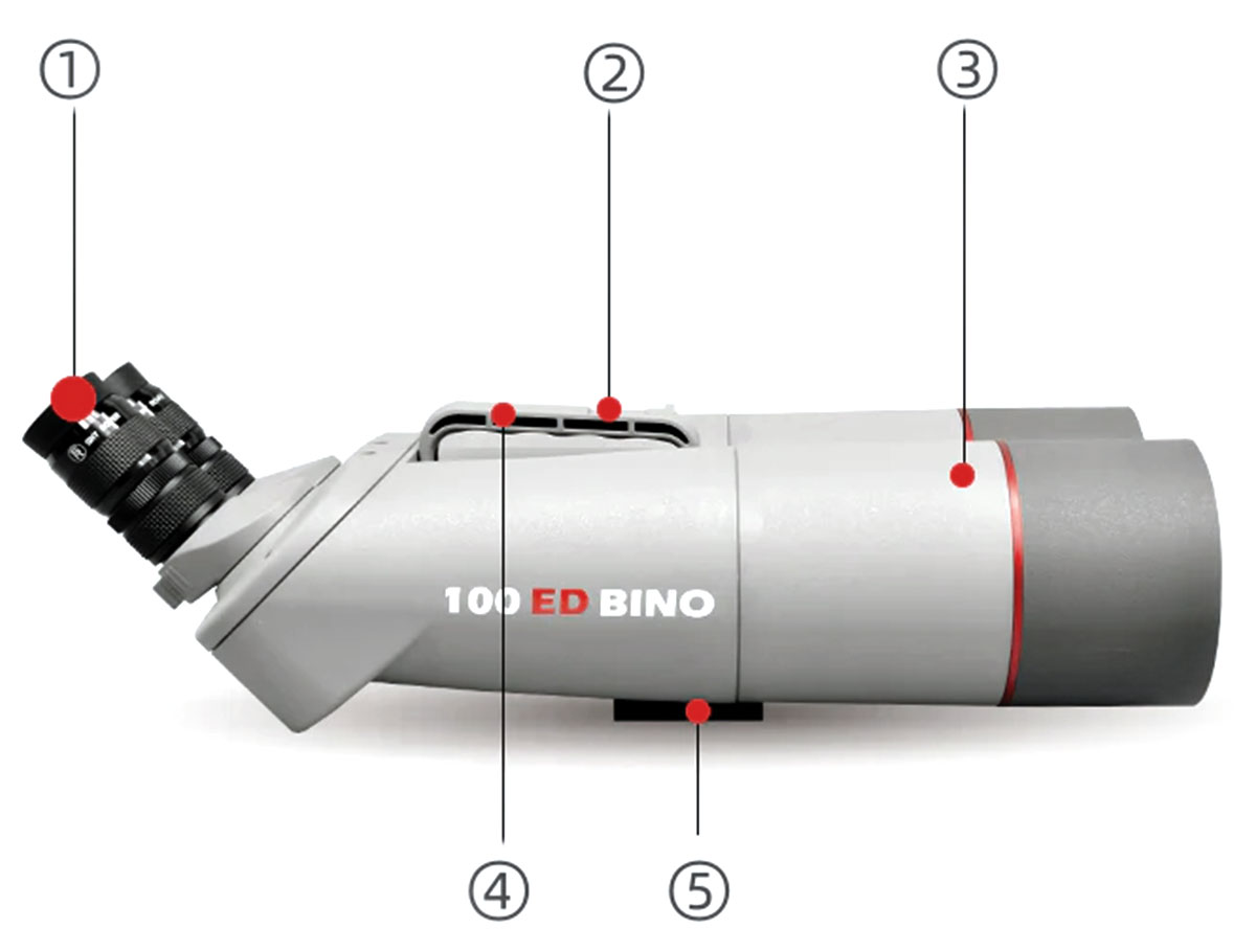 Sky Rover 70mm Giant Binoculars structrual diagram