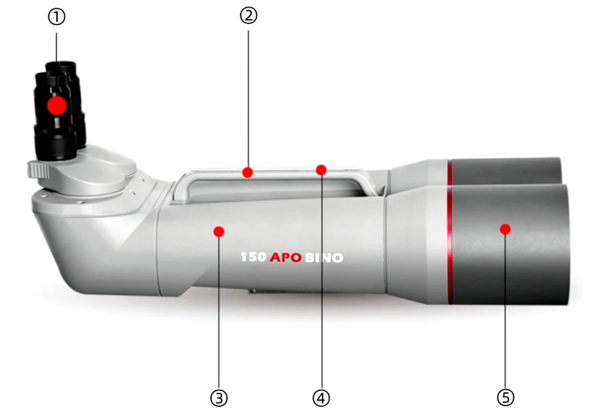Sky Rover 150mm Giant Binoculars structrual diagram