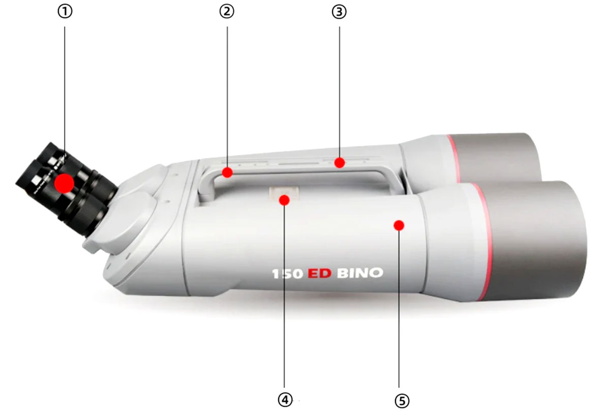 Sky Rover 70mm Giant Binoculars structrual diagram