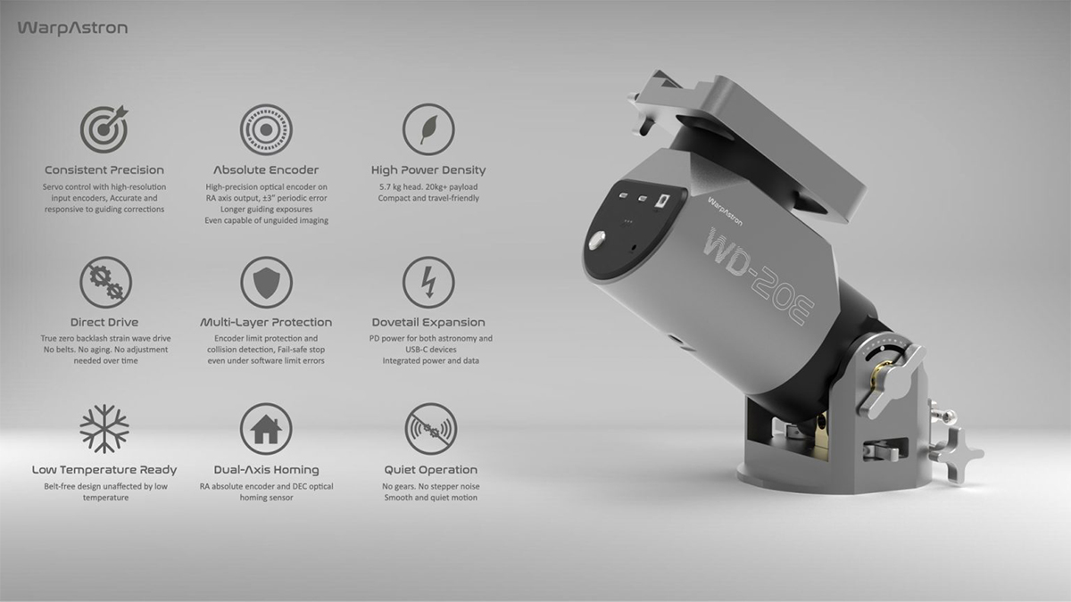  WARPDRIVE WD-20E key mount head features.