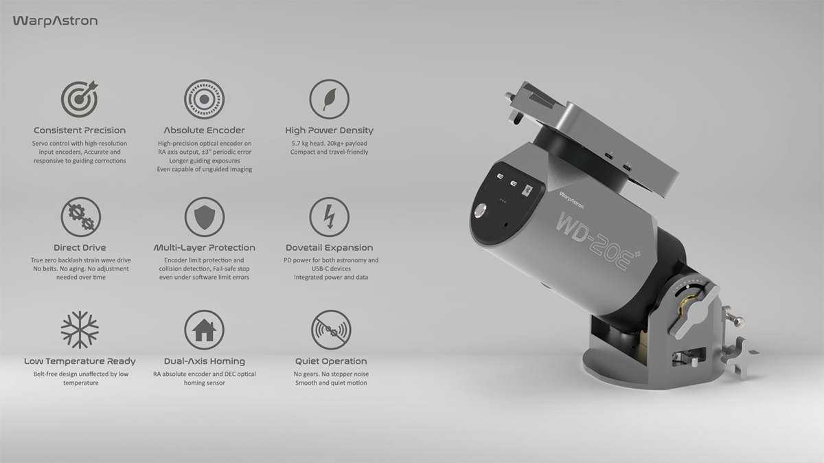 WARPDRIVE WD-20EP features banner.