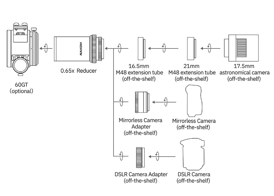Nakoh 0.65x Reducer for 60GT Astrographs image train connection diagram.