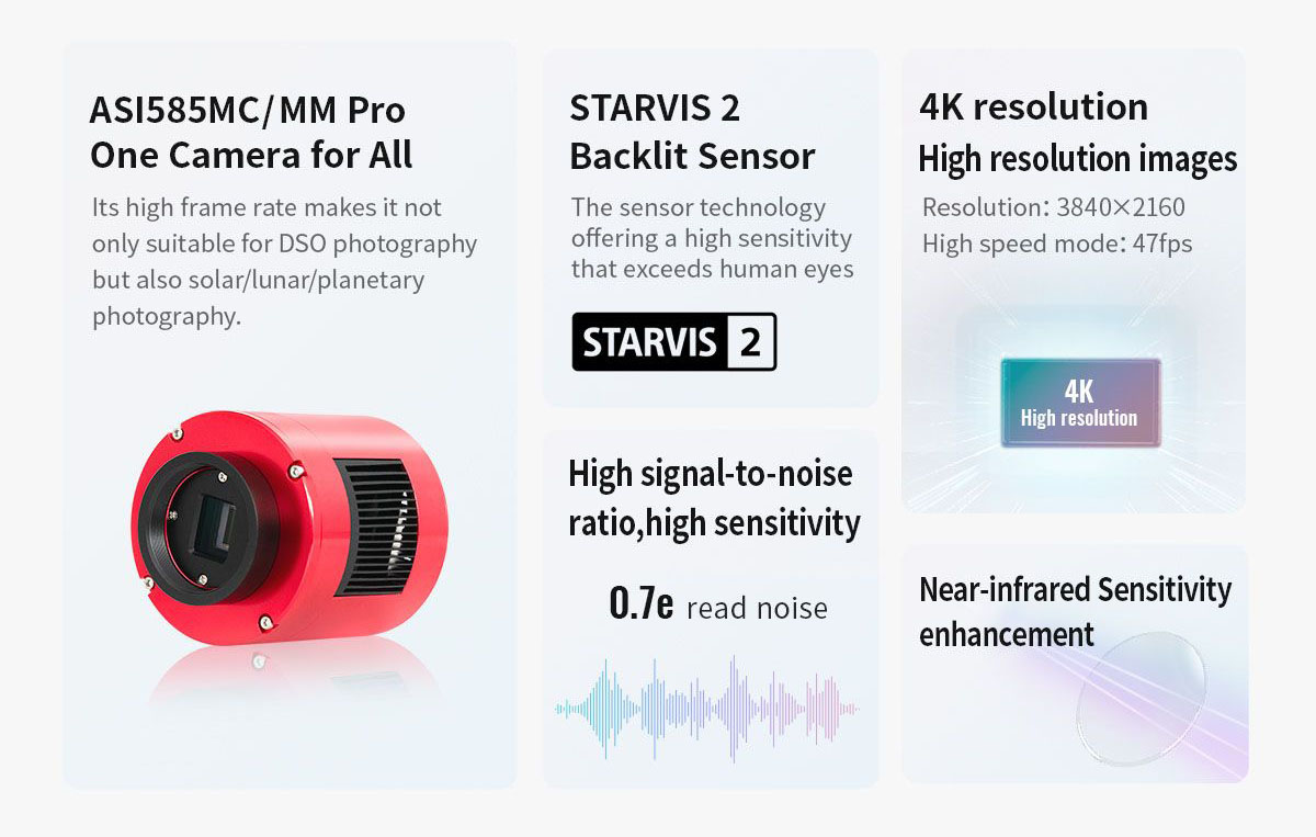 ZWO ASI585MM Pro Cooled Monochrome Astronomy Camera # ASI585MM-P