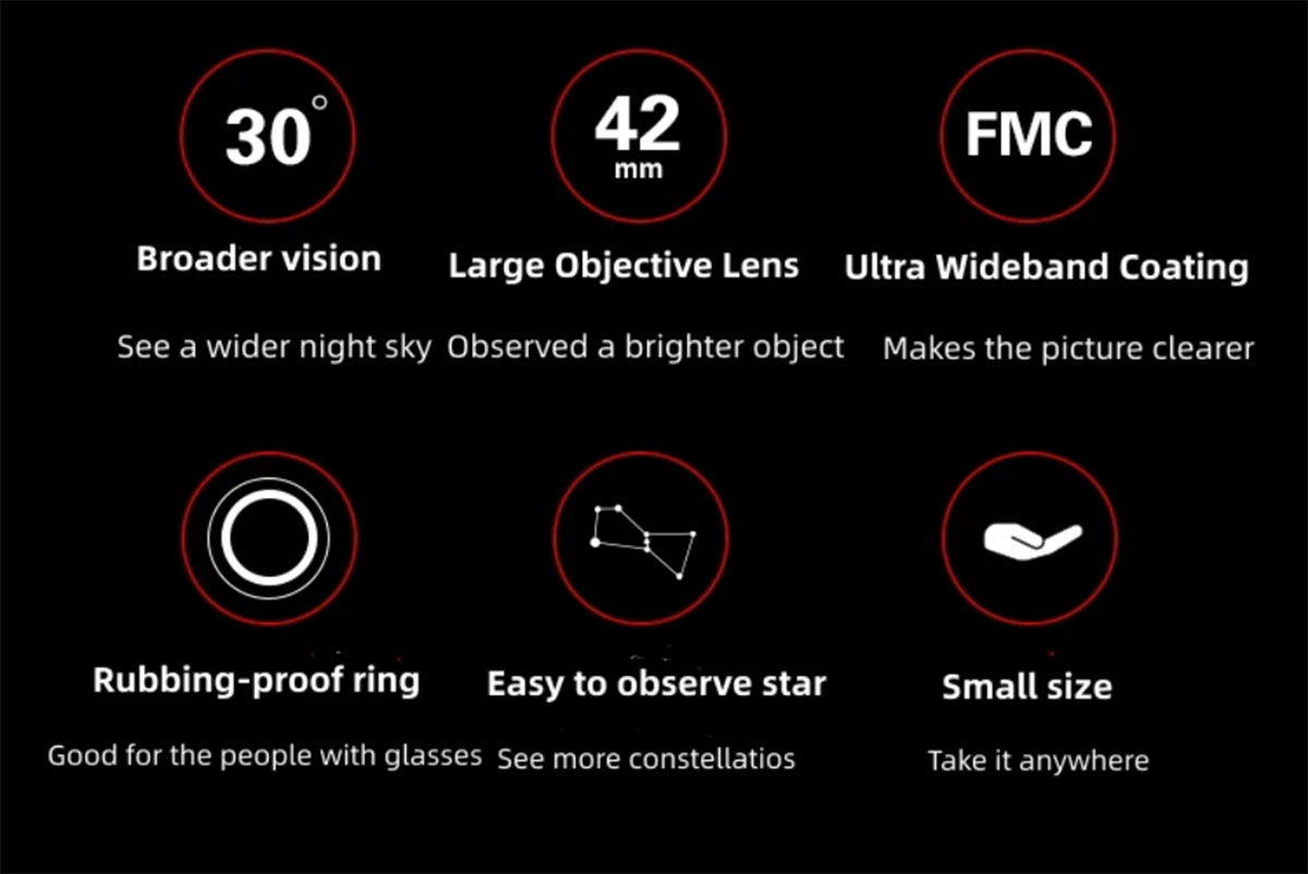 Sky Rover Optics  2x42 Constellation Binoculars