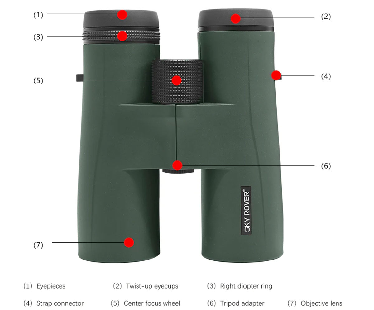 Sky Rover 6x32 APO Banner Cloud Binoculars - Structure