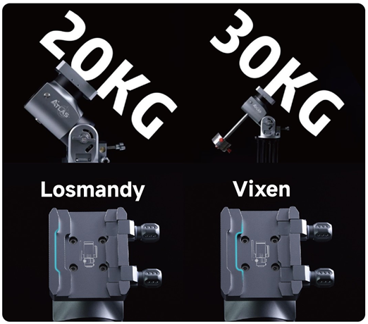 ATLAS Series SH20 Equatorial Mount from ToupTek Astro -  Lightweight Design, High Payload Capacity