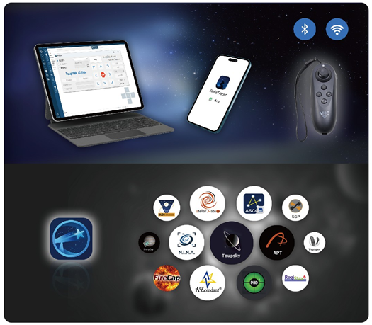 ToupTek Self-Developed Control System