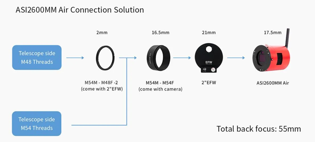 ZWO ASI2600MM Air Monochrome Smart Camera - Connection Diagram